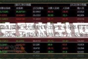 年中盘点 | 美股十大爆升ETF出炉！半导体相关ETF最高飙涨200%，标普500与比特币ETF为“吸金王者”