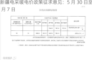 新疆电***暖电价政策征求意见：5 月 30 日至 6 月 7 日