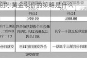 香港中福期货:黄金锁价的策略是什么