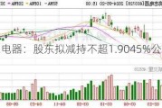 鸣志电器：股东拟减持不超1.9045%公司股份