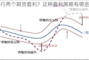 如何进行两个期货套利？这种套利策略有哪些风险和策略？