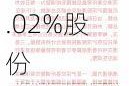 沪深股通|双汇发展5月17日获外资卖出0.02%股份