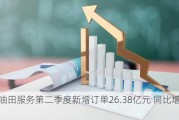 安东油田服务第二季度新增订单26.38亿元 同比增加62.1%