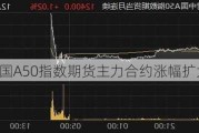 富时中国A50指数期货主力合约涨幅扩大至1%