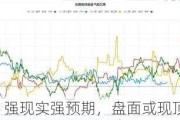 苯乙烯：强现实强预期，盘面或现顶部特征