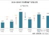 世界钢铁协会：2024年6月全球粗钢产量1.614亿吨，中国增长0.2%