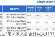 民生银行发生3笔大宗交易 合计成交4183.90万元