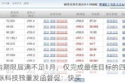 距回购期限届满不足1月，仅完成最低目标的四分之一 合纵科技独董发函督促：快买