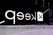 KEEP(03650.HK)6月13日耗资93.5万港元回购12万股