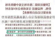 债市调整风暴来袭？今日各期限国债全线杀跌，央行报告再次提及风险