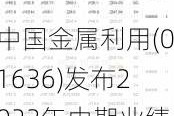 中国金属利用(01636)发布2023年中期业绩 股东应占亏损4.96亿元 同比收窄5.2%