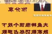 中国宏桥控股增持687万股：持股比例增至64.20%，每股平均价11.87港元