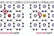 Vista拟以12.5亿美元收购Model N引发股东诉讼