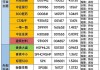 南方路机（603280）：股价成功突破年线压力位-后市看多（涨）（06-21）