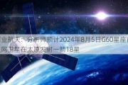 商业航天：分析师预计2024年8月5日G60星座首批组网卫星在太原发射一箭18星