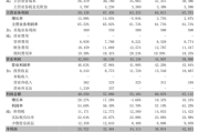 光库科技:中信证券股份有限公司关于珠海光库科技股份有限公司2024年半年度跟踪报告