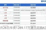 新秀丽9月26日斥资1289.17万港元回购67.98万股