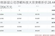 新三板创新层公司芯诺科技大宗交易折价28.44%，成交金额206万元