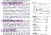 大洋集团公布开元信德将被免除核数师 继续停牌