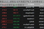 美股异动 | 能链智电大涨超27% 入选标普全球《可持续发展年鉴(中国版)》