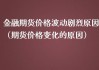 期货价格剧烈波动意味着什么？这种波动对投资者有何影响？