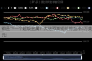 铜是下一个超级金属？大佬预测铜价将直冲4万美元！