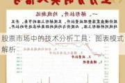 股票市场中的技术分析工具：图表模式解析