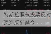 特斯拉股东投票反对深海***矿禁令