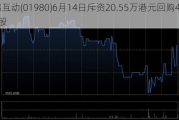 天鸽互动(01980)6月14日斥资20.55万港元回购41.1万股