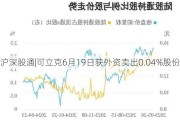 沪深股通|可立克6月19日获外资卖出0.04%股份