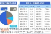 机构：AI应用落地叠加需求回暖，半导体产业复苏在即！可持续关注半导体ETF（512480）布局机会