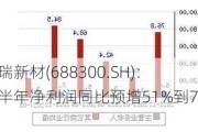 联瑞新材(688300.SH)：上半年净利润同比预增51%到71%