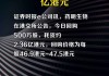 瑞尔集团10月22日耗资约85.94万港元回购25.35万股