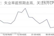 光大期货：失业率超预期走高，关注6月CPI落地情况