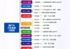 全国首个司法审判垂直领域大模型在深圳正式启用