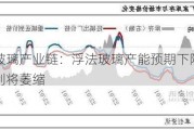 纯碱玻璃产业链：浮法玻璃产能预期下降，纯碱盈利将萎缩