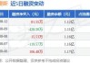 百普赛斯：公司2024年半年度报告披露日期为2024年8月30日