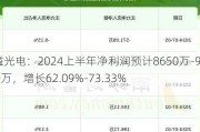 清溢光电：2024上半年净利润预计8650万-9250万，增长62.09%-73.33%