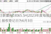 宿迁联盛(603065.SH)2023年度每股派0.1元 股权登记日为6月3日