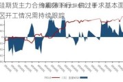 工业硅期货主力合约震荡下行：供过于求基本面未改，产区开工情况需持续跟踪