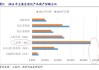 北交所上市公司机科股份新增软件著作权信息：“喷油器自动检测装配系统控制软件”