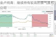 中欧基金卢纯青：继续持有较高的景气度和业绩表现的优质公司