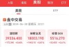 突发！耐克股价大跌19%，市值蒸发超2000亿元！CEO：近期面临挑战；媒体：消费者对非必要支出更挑剔了