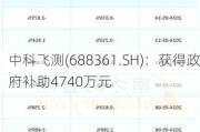 中科飞测(688361.SH)：获得政府补助4740万元