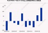 沪深股通|火星人5月17日获外资卖出0.01%股份