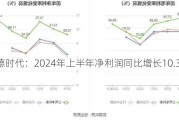 宁德时代：2024年上半年净利润同比增长10.37%