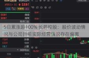 5日累涨超100% 长药控股：股价波动情况与公司目前实际经营情况存在偏离