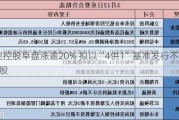 博尼控股早盘涨逾20% 拟以“4供1”基准发行不超过3亿股