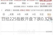 日经225指数开盘下跌0.32%