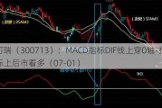 英可瑞（300713）：MACD指标DIF线上穿0轴-技术指标上后市看多（07-01）